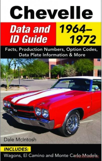 Chevrolet Chevelle Data and ID Guide: 1964-1972