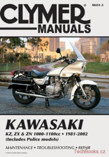 Kawasaki KZ, ZX & ZN 1000 & 1100cc  Fours (81-02)