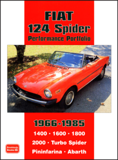 Fiat 124 Spider 1966-1985
