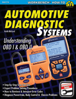 Automotive Diagnostic Systems (diagnostika)