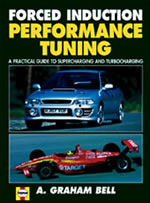 Forced Induction Performance Tuning