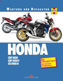Honda CBF1000 (06-10) & CB1000R (08-11)