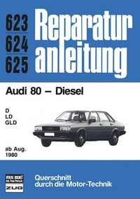 Audi 80 B2 (Diesel) (od 80)